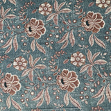 Premium Floral Double Bed Bedsheet with 2 Pillow Covers: Floral print Teal Blue